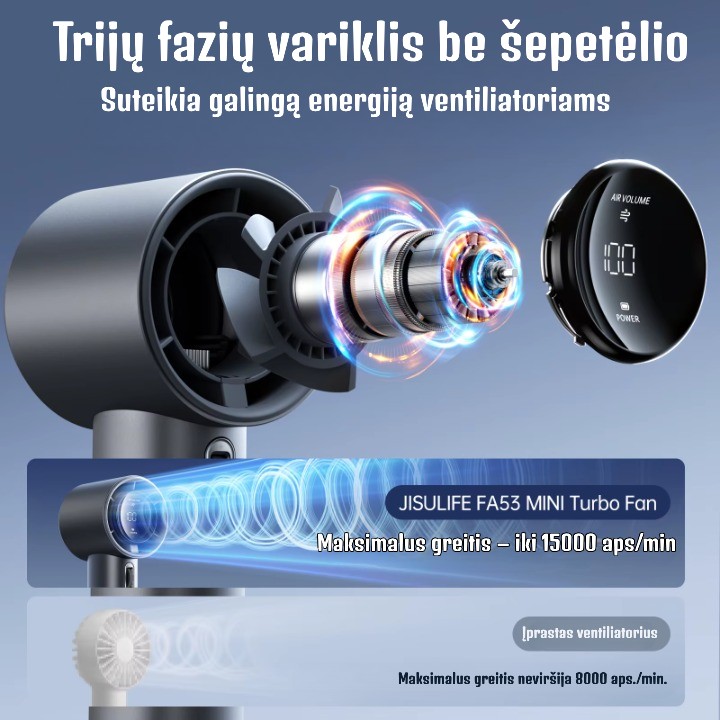 JISULIFE Pro1S ventiliatoriaus variklio ir konstrukcijos iliustracija